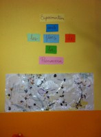 /album/mans-manetes/mans-manetes-llar-dinfants-vilanova-i-la-geltru-educacio-jpg/